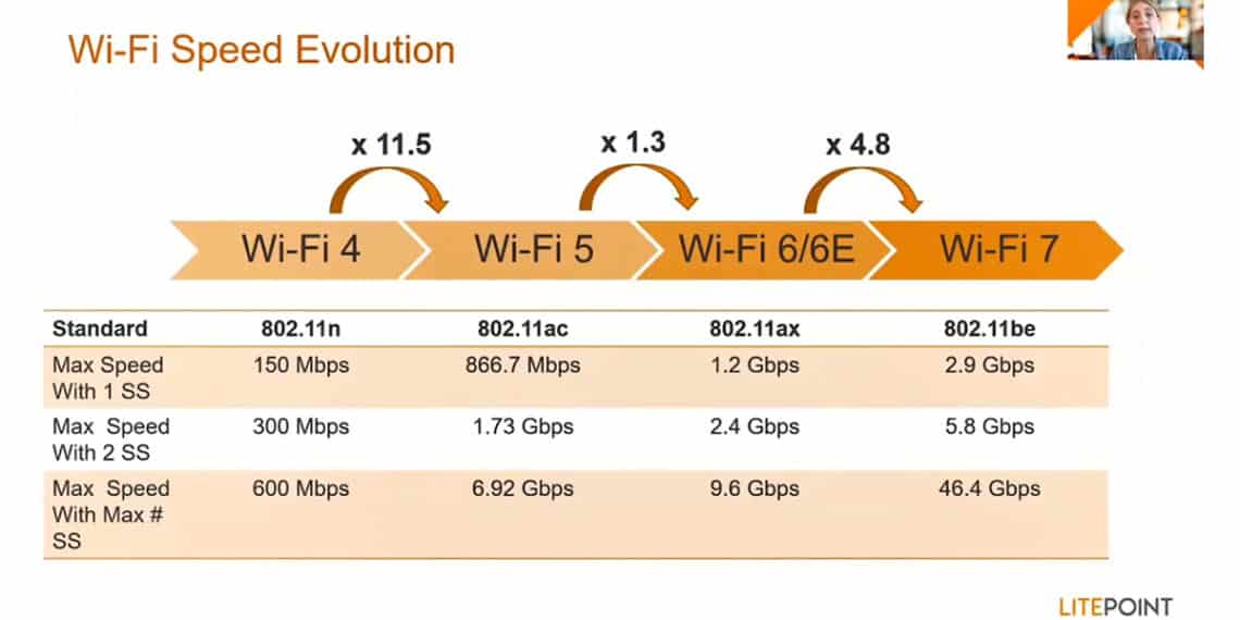 1200 Wifi07 1