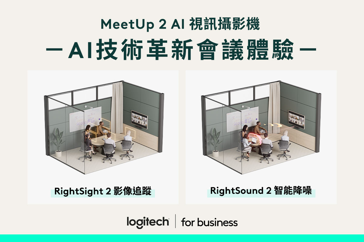 MeetUp 2 結合 AI 影像追蹤 (RightSight 2 )、AI 智能降噪 (RightSound 2) 技術，大幅提升影像與音訊品質，全面革新會議體驗。