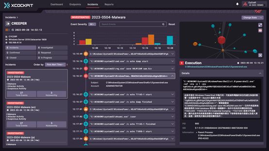 XCockpit 導入 AI 大型語言模型，自動化產出鑑識摘要，輔助企業資安團隊快速了解案情。