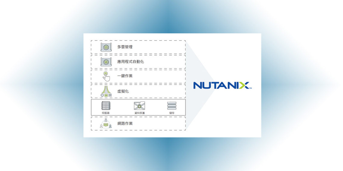 Nutanix 1