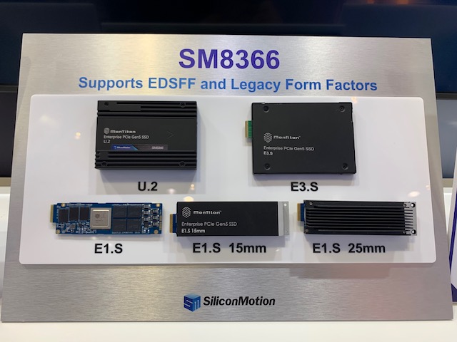 SM8366 企業級PCIe Gen5 SSD控制晶片