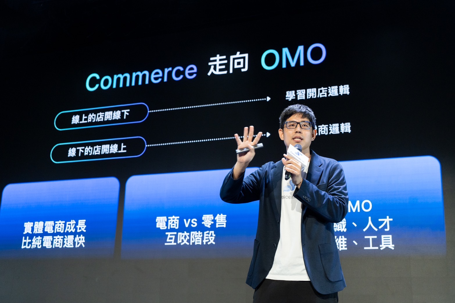 圖二：商務互動領導品牌「漸強實驗室」舉行產品發表會，以「ai + Commerce」為主題，展示如何利用 Ai 賦能 Saas，突破商務互動限制。